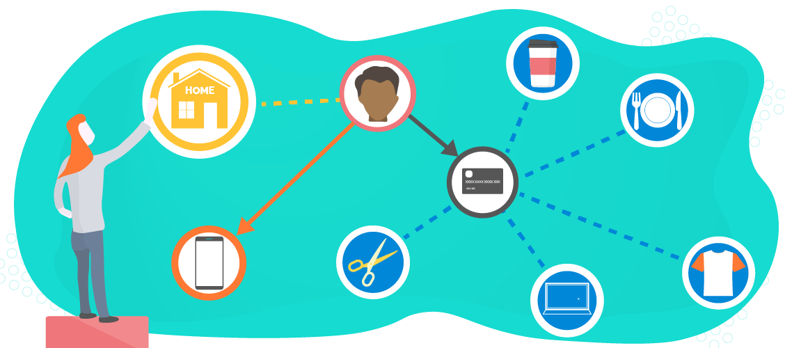 Data Visualization Software