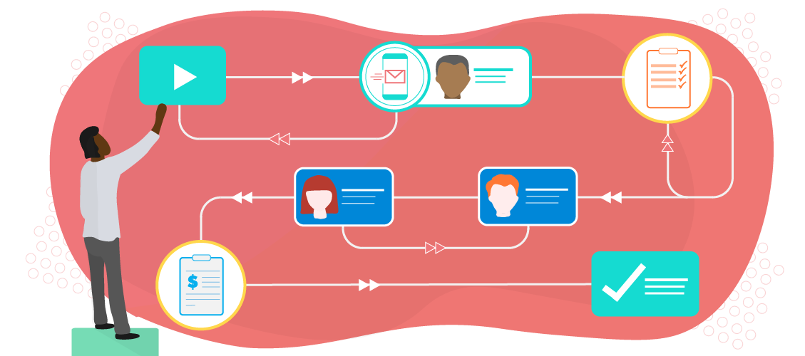 Business Process Management Software