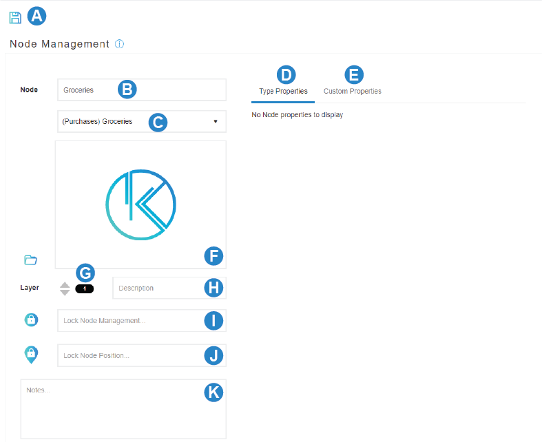 Node Management Blade