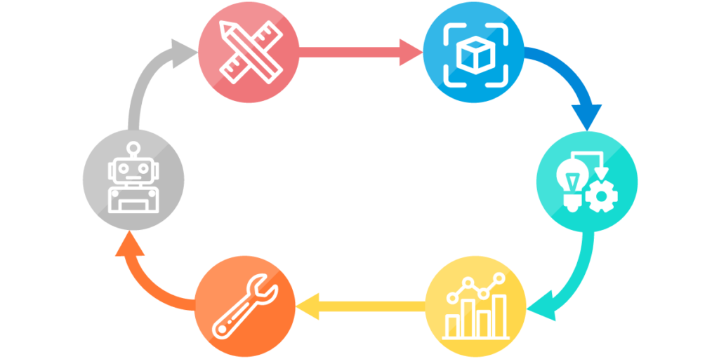 What Is A Graph Database? | Kradle Blog | Kradle