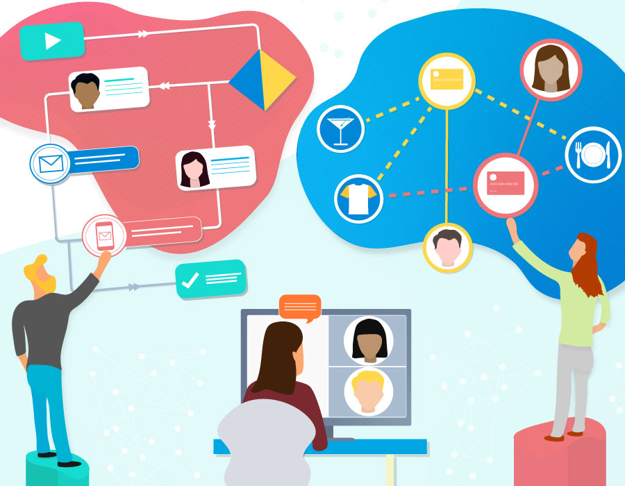 Kradle | Video Conferencing | BPM | Data Visualization Software